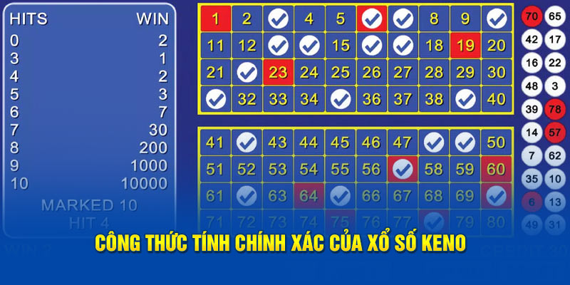 Công thức tính chính xác của xổ số Keno